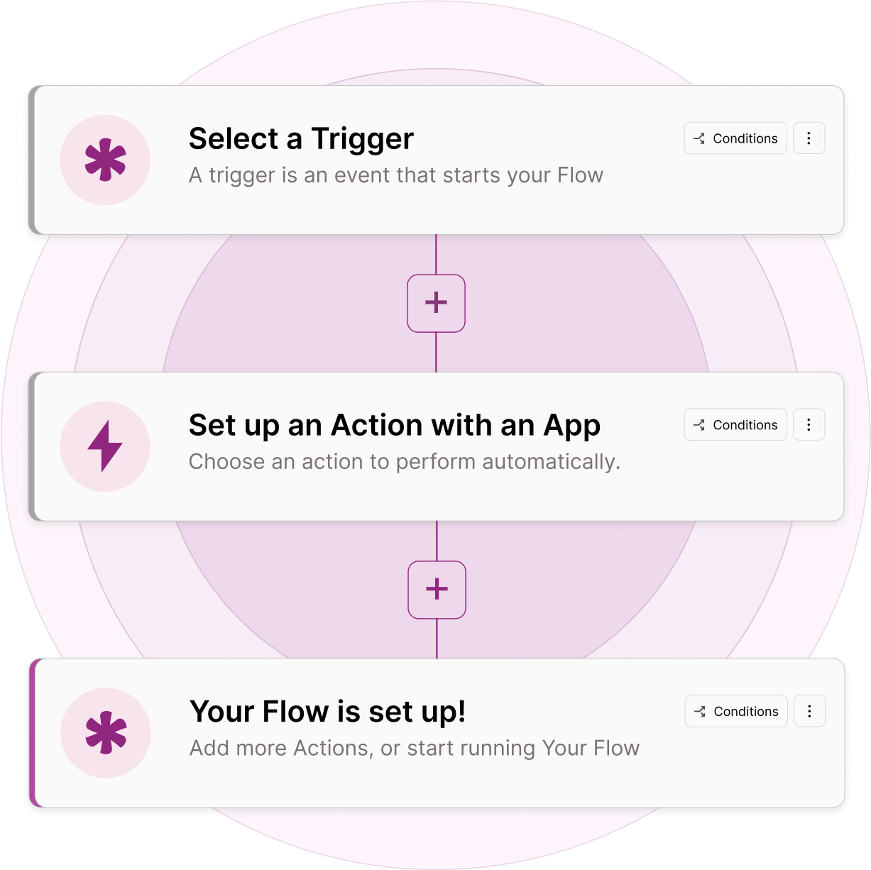 Knack Flows Now Support Hipaa Compliance Govcloud Knack No Code - Classic Ultra HD Colorful Images | Free Download